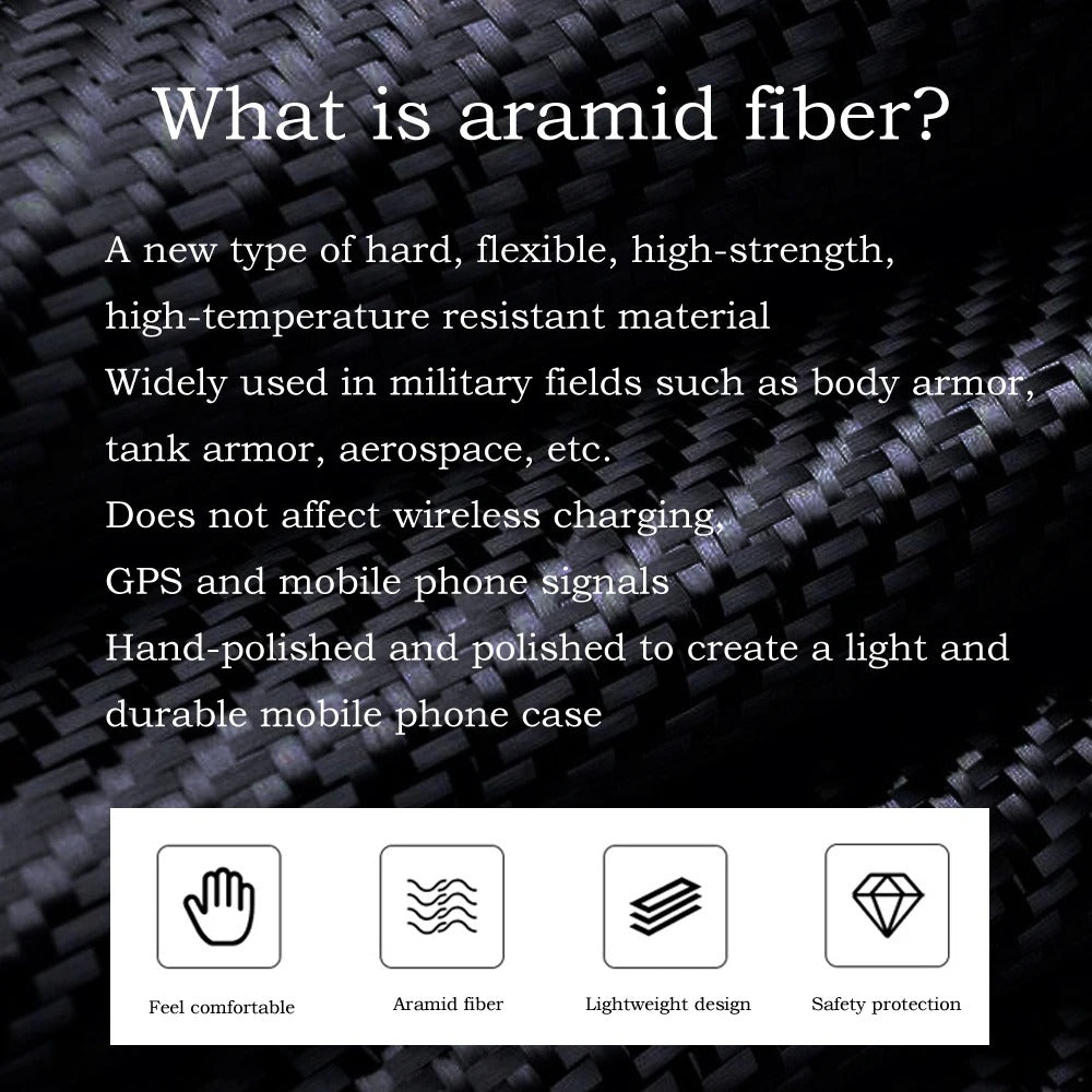 AriShield Fold 7 – Magnetic Aramid Carbon Fiber Hinge