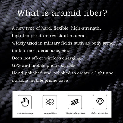 AriShield Fold 7 – Magnetic Aramid Carbon Fiber Hinge