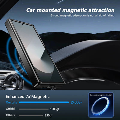 MagRing Fold – 360° Magnetic Ring Case with Full Hinge Protection
