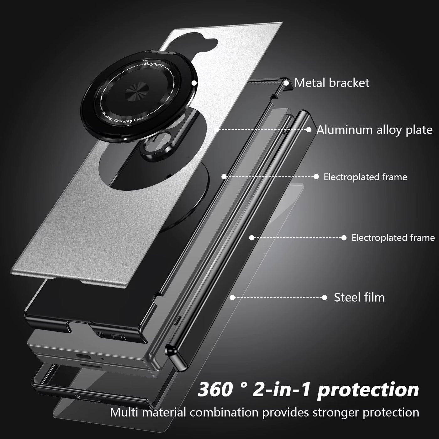 MagRing Fold – 360° Magnetic Ring Case with Full Hinge Protection