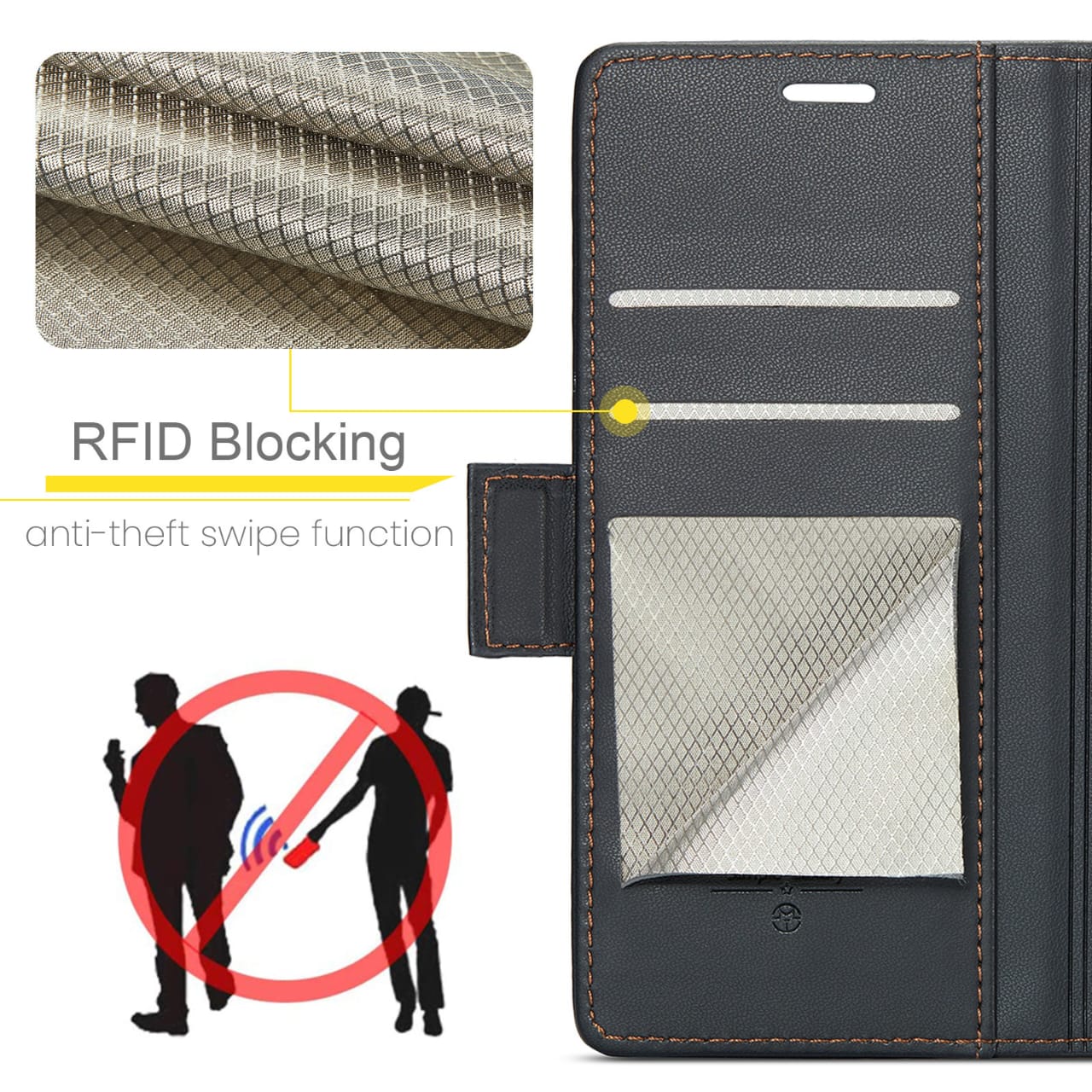 LuxaFold  Leather Z Fold 6, 5 Slim RFID Blocking Card Holder Case